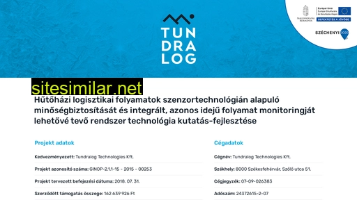 tundralogtechnologies.hu alternative sites