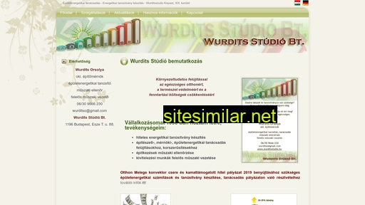 wurditsstudio.hu alternative sites