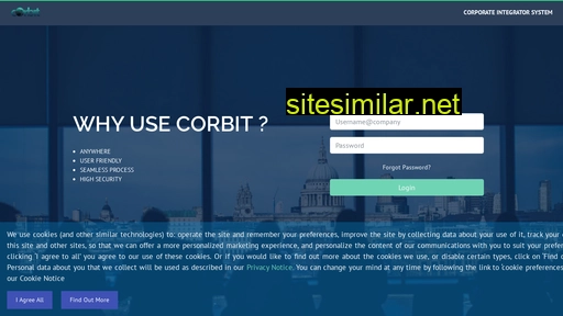 corbit.id alternative sites