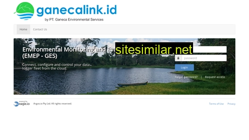 ganecalink.id alternative sites