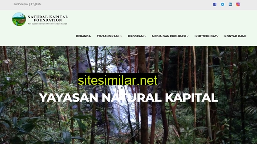 naturalkapital.or.id alternative sites