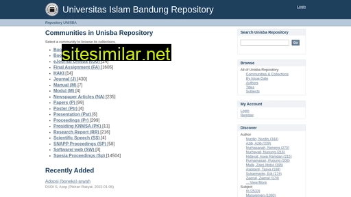 repository.unisba.ac.id alternative sites