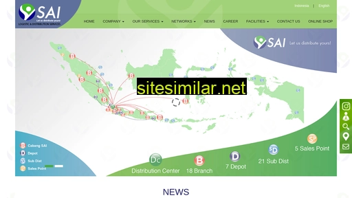 Sai-indonesia similar sites