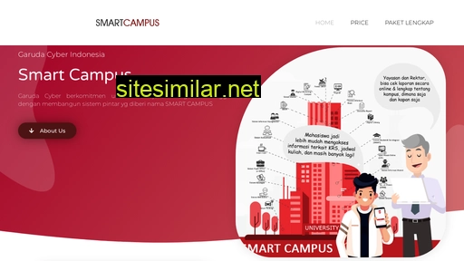 Smartcampus similar sites