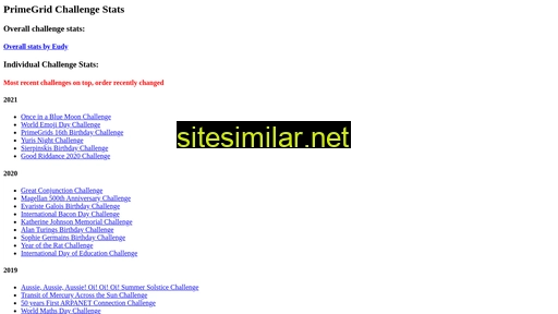 statsgr.id alternative sites