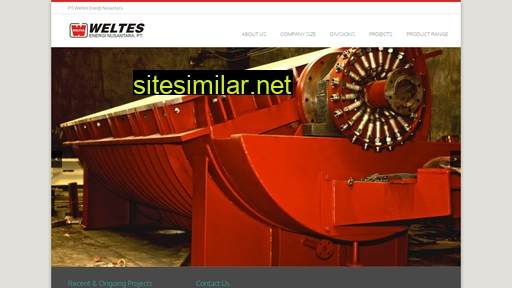 weltes.co.id alternative sites
