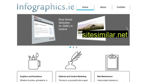 infographics.ie alternative sites