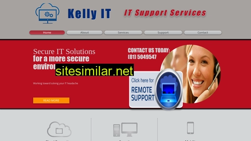 Kellyit similar sites
