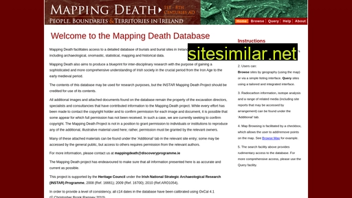 Mappingdeathdb similar sites