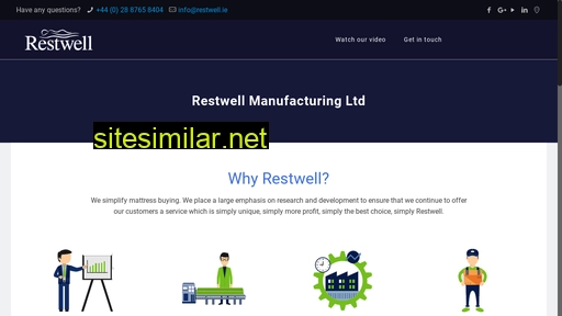restwell.ie alternative sites
