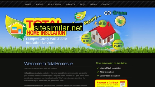 totalhomes.ie alternative sites