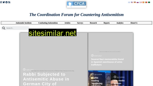 antisemitism.org.il alternative sites