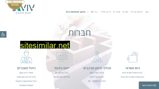 Avivfinance similar sites