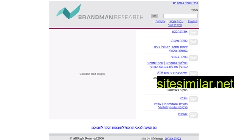 brandman.co.il alternative sites