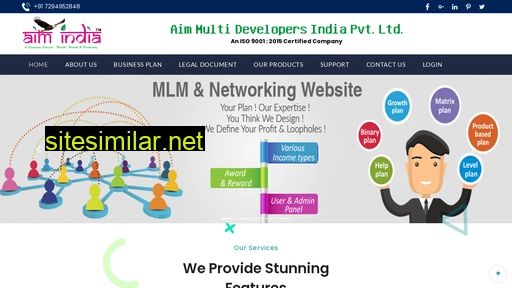 aimindiamulti.in alternative sites