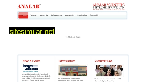 analab.co.in alternative sites
