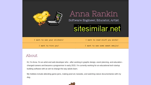 annarank.in alternative sites