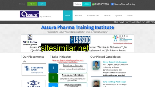 assura.net.in alternative sites
