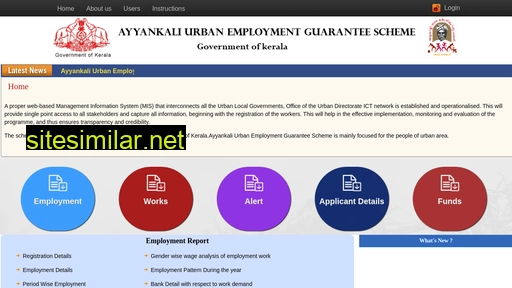 auegskerala.gov.in alternative sites