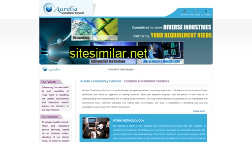 aurelia.in alternative sites