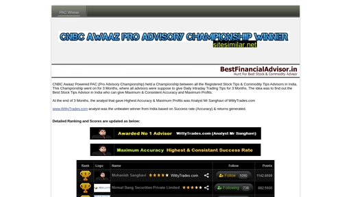 bestfinancialadvisor.in alternative sites