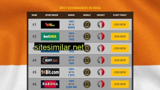bookmakers.co.in alternative sites