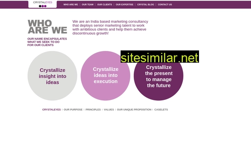 crystaleyes.in alternative sites