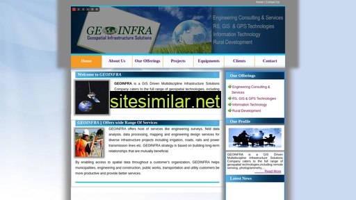 Geoinfra similar sites