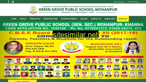 Greengrovemohanpur similar sites