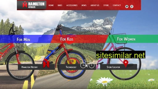 Hamiltoncycles similar sites