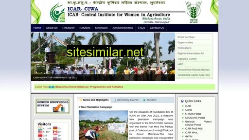 icar-ciwa.org.in alternative sites