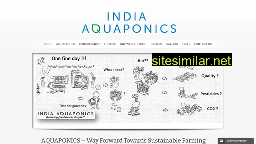 indiaaquaponics.in alternative sites