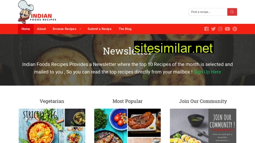 Indianfoodsrecipes similar sites
