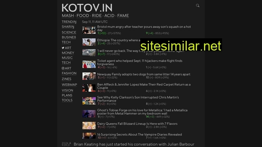 Kotov similar sites