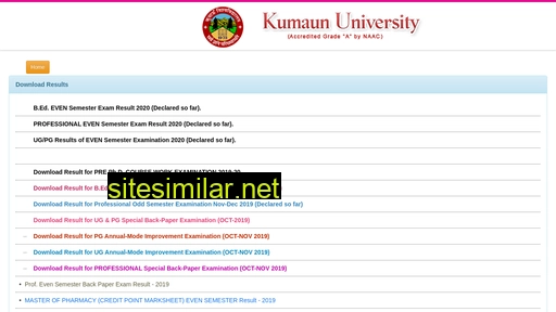 kuadmissions.in alternative sites