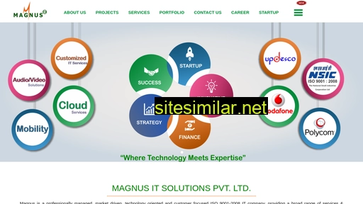 magnusitsolutions.in alternative sites