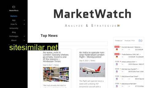 market-watch.in alternative sites