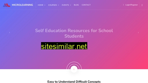 Microlearning similar sites