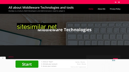 Middlewaretechnologies similar sites