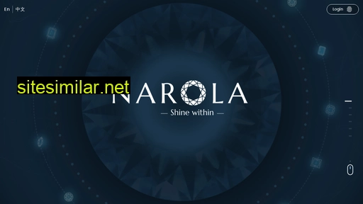 narola.in alternative sites