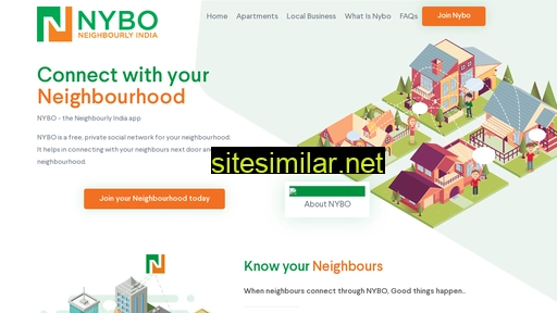 Nybo similar sites