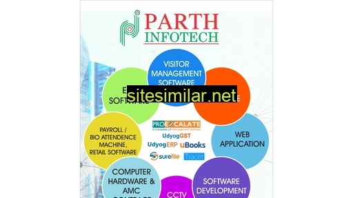 parthinfotech.co.in alternative sites