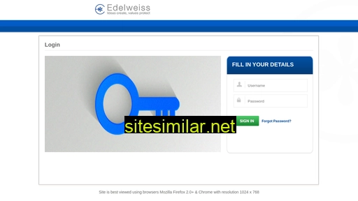 partners.edelweiss.in alternative sites