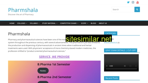 pharmshala.in alternative sites