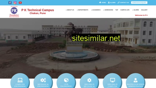 pkinstitute.edu.in alternative sites