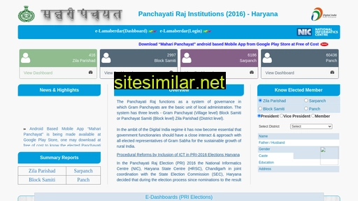 Prielections similar sites