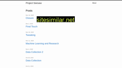 Projectseesaw similar sites