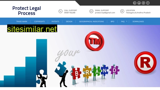 protectlegal.in alternative sites