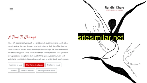 randhirkhare.in alternative sites