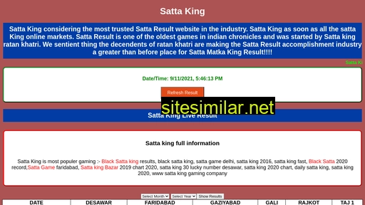 satta-king-black.in alternative sites